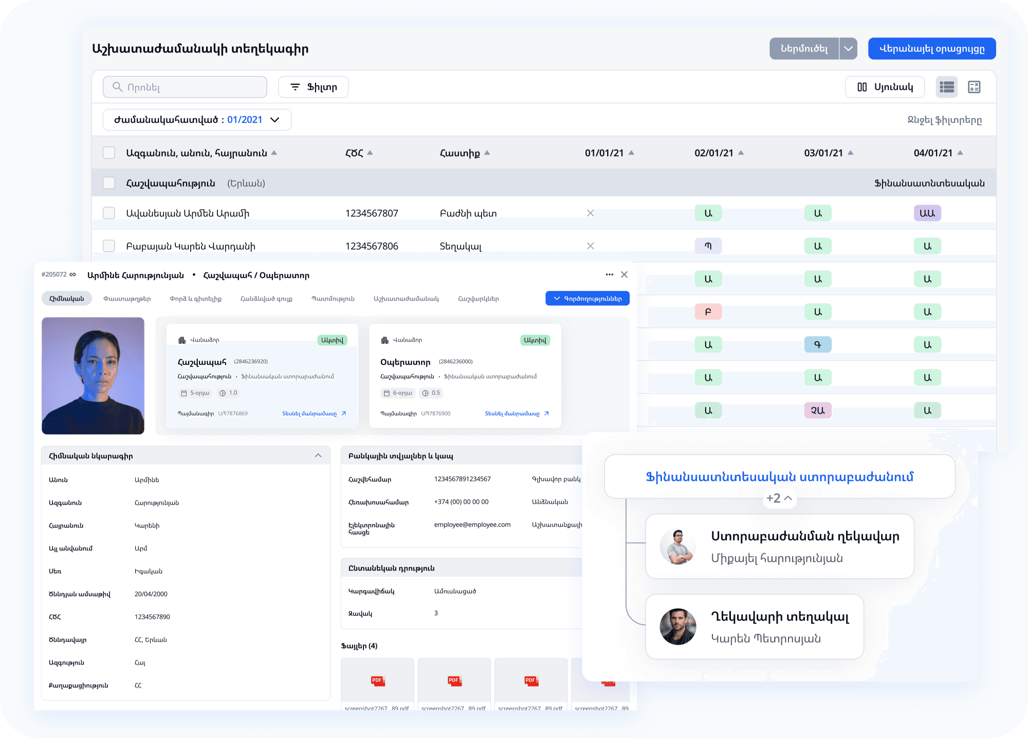 Մարդկային ռեսուրսների կառավարում