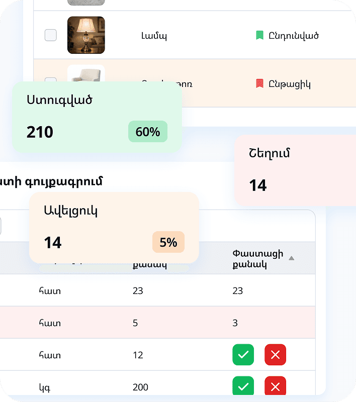 Պահեստների կառավարում
