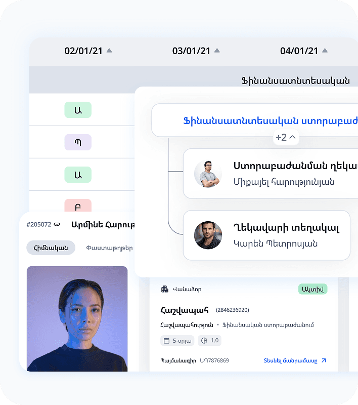 Մարդկային ռեսուրսների կառավարում